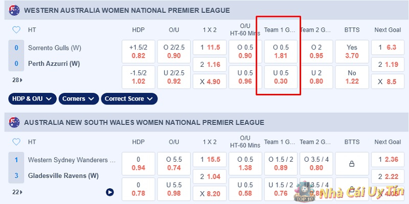 Đánh tài xỉu hiệp 1 chơi như thế nào?