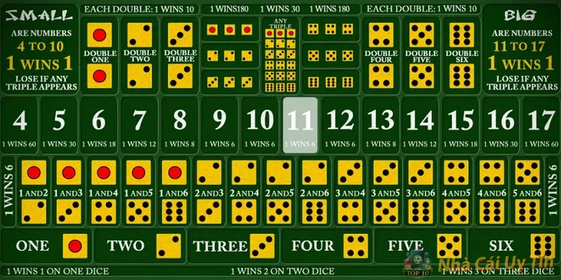 Dựa theo đoán bộ đôi