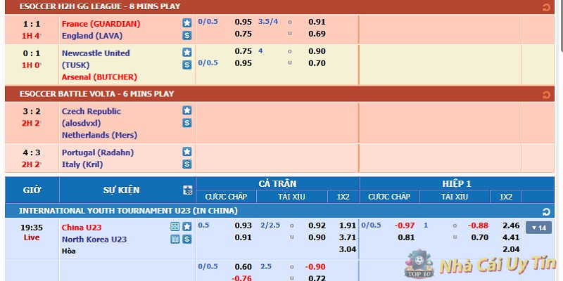 Dựa vào biến động nhà cái