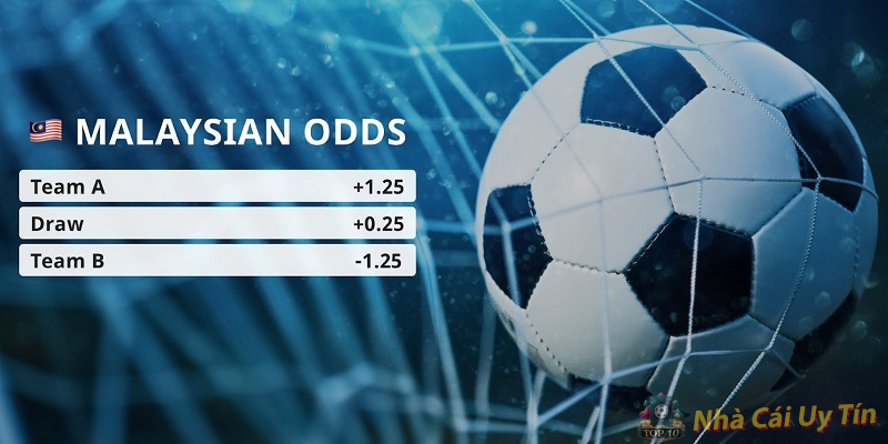 Kèo Malaysia là gì?