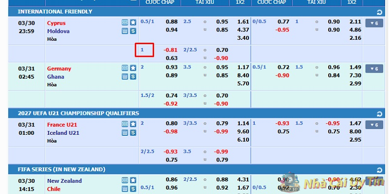 Kèo chấp 1 trái