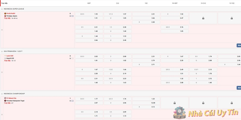 Cách soi kèo bóng đá