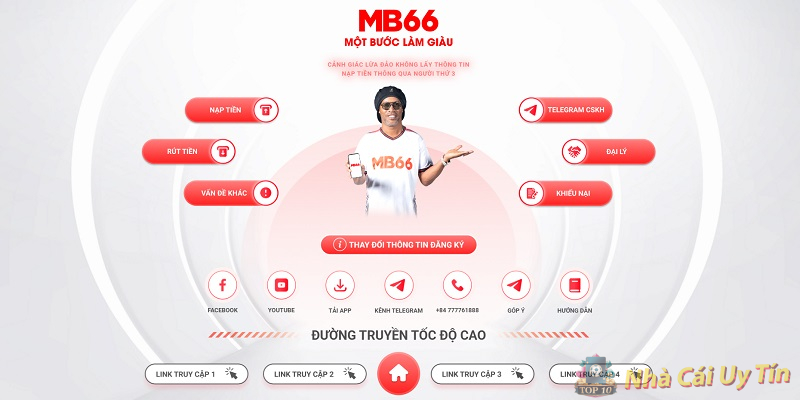 Nền tảng sử dụng công nghệ tiên tiến