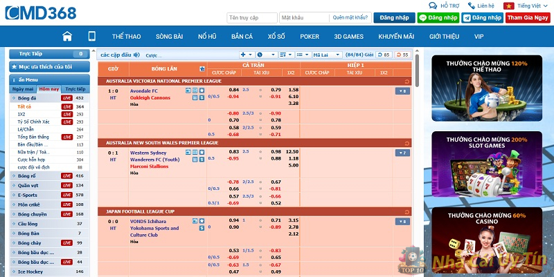 Soi kèo Châu Á tại nhà cái uy tín