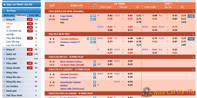 Soi lúc nhà cái bắt đầu ra kèo