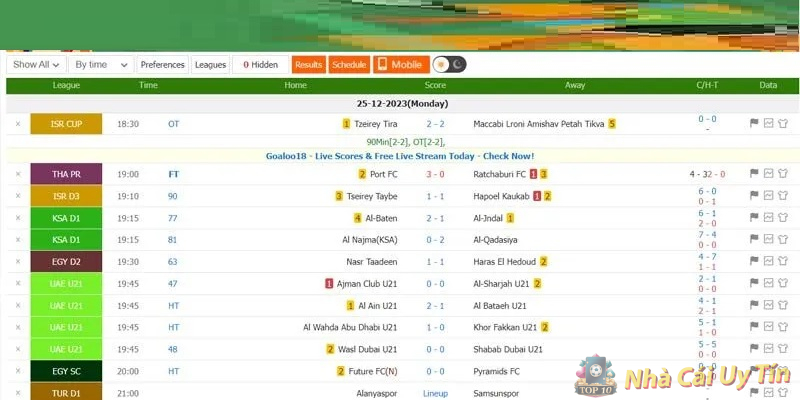 Tham khảo thêm kèo đánh tỷ số từ cao thủ